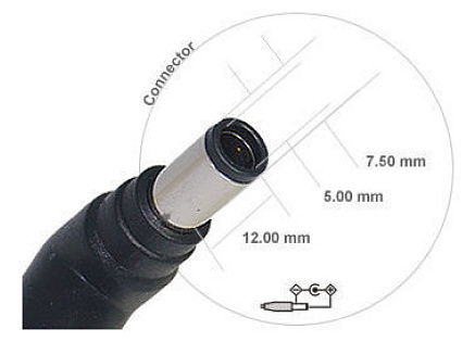 AVACOM nabíjecí Jack pro Notebooky C22 (7,4mm x 5,1mm pin) pro Dell