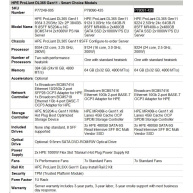 HPE PL DL365g11 AMD Epyc 9224 (2.5/24C) 2x32G 2x480G MR408i-o/4G ocp2p10G-T 8SFF 2x1000W 1U Smart Choice