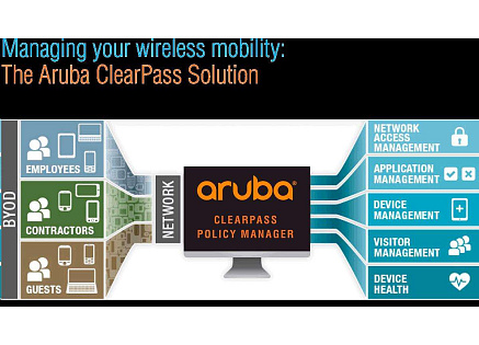 Aruba ClearPass New Licensing Access 500 Concurrent Endpoints E-LTU Aruba ClearPass New Licensing Access 500 Concurrent Endpoints E-LTU