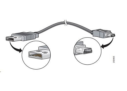 CISCO Console Cable 6ft with USB Typ CISCO Console Cable 6ft with USB Typ