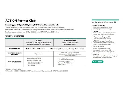 HPE Networking Instant On Switch 24p Gigabit 2p 10GBT 2p SFP+ 1960.