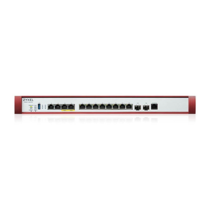 Zyxel USG FLEX700 H Series, User-definable ports with 2*2.5G, 2*10G( PoE+) & 8*1G, 2*SFP+, 1*USB (device only)
