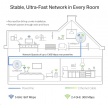 TP-Link TL-WPA8631PKIT OneMesh/EasyMesh WiFi5 průchozí powerline set (AC1200,AV1300,2,4GHz/5GHz,3xGbELAN)