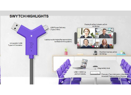 Logitech SWYTCH pro RALLY, MeetUp, GROUP i jiné USB konferenční kamery