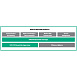 HPE Morpheus VM Essentials Software per Socket 1-year E-LTU
