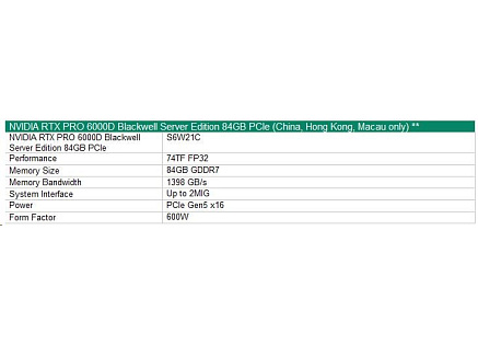 NVIDIA RTX PRO 6000D 84GB PCIe Accelerator for HPE