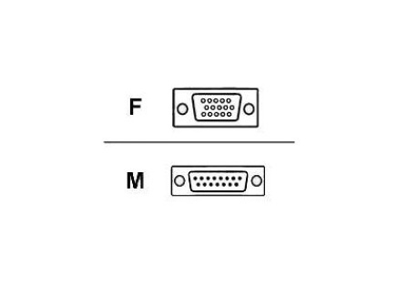 Canon LV-AD02 VGA/MAC adaptér Canon LV-AD02 VGA/MAC adaptér