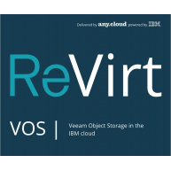 Veeam Backup & Replication Enterprise  per VM  (1VM/1M)