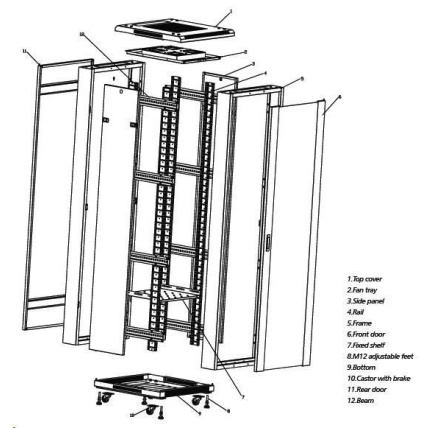 EUROCASE dveře pro rozvaděč GB 6842, přední+zadní
