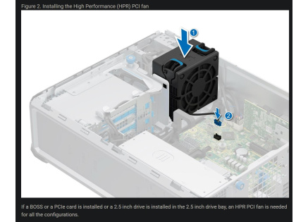 DELL PowerEdge T160 PCIe Fan Customer Kit DELL PowerEdge T160 PCIe Fan Customer Kit
