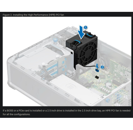 DELL PowerEdge T160 PCIe Fan Customer Kit