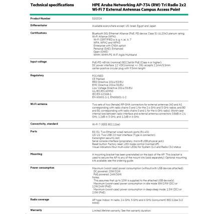 HPE Aruba Networking AP-734 (RW) Tri Radio 2x2 Wi-Fi 7 External Antennas Campus Access Point S1G32AR RENEW