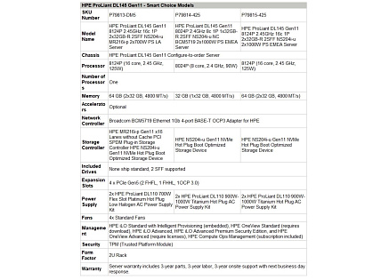 HPE PL DL145g11 AMD 8024P (2.4/8C) 1x32G 2SFF NS204i-u 2x1000W 4p1Gb Smart Choice