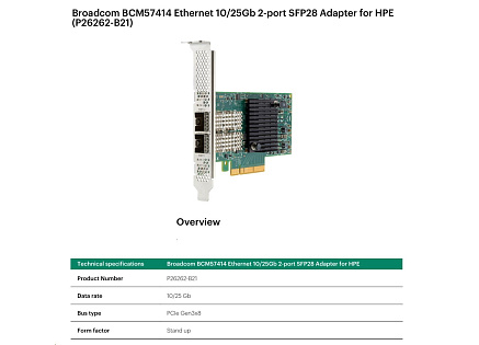 Broadcom BCM57414 Ethernet 10/25Gb 2-port SFP28 Adapter