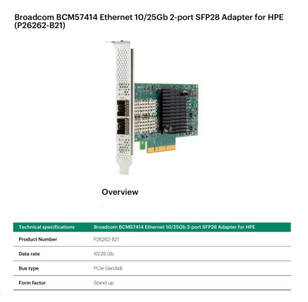 Broadcom BCM57414 Ethernet 10/25Gb 2-port SFP28 Adapter