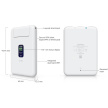 UBNT UniFi Travel Router