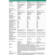 HPE Networking CW 2150 48p 10M/100M/1G PoE+ 4p SFP+ 1G/10G 390W Switch