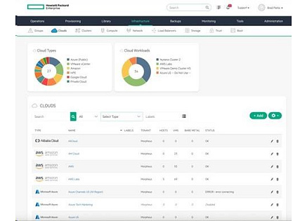 HPE Morpheus Enterprise Software Worker Node for PCE 1-year E-LTU