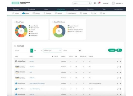 HPE Windows Server 2025 16-core Datacenter Reassignment Reseller Option Kit