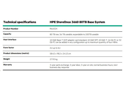 HPE StoreOnce 3660 80TB Base System (2U with10 x 8 TB disks) HPE StoreOnce 3660 80TB Base System (2U with10 x 8 TB disks)
