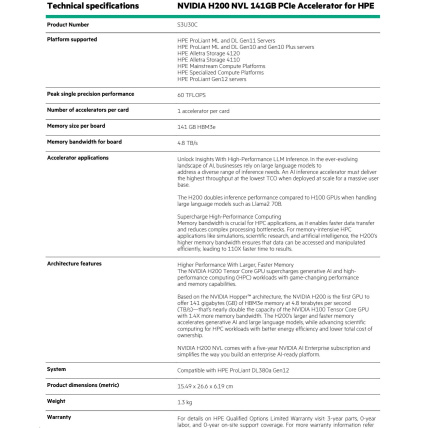 NVIDIA 4-way NVLink Bridge for H200 NVL NVIDIA 4-way NVLink Bridge for H200 NVL