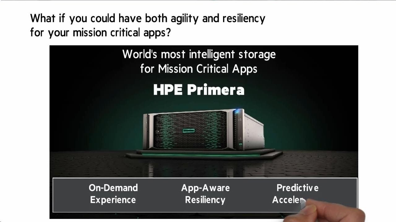 HPE Nimble Storage HF20H Adaptive Dual Controller 10GBASET 2port
