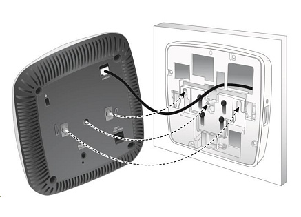 AP-220-MNT-W3 White Low Profile Box Style Secure Large AP Flat Surface Mount Kit