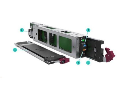 HPE NS204i-u Gen11 NVMe Hot Plug Boot Optimized Storage Device (2x480GB M.2 NVMe SSDs HWraid1)