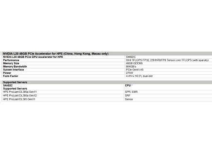 NVIDIA L20 48GB PCIe GPU Accelerator for HPE