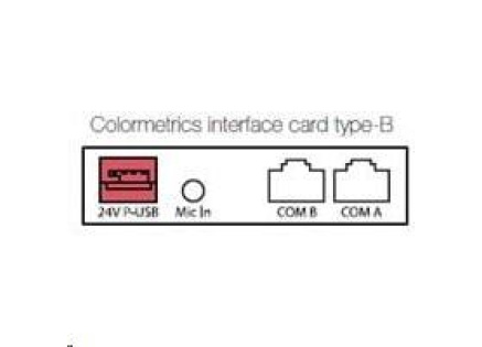 Colormetrics interface card, type-B