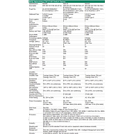 HPE Networking CW 2150 24p 10M/100M/1G 4p SFP+ 1G/10G Switch