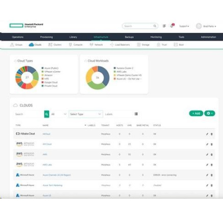 HPE Morpheus Software Platform Appliance for PCE per Installation 5-year E-RTU