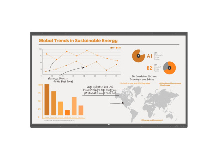 LG 75" signage CreateBoard Pro 75TR3PN-B UHD, 16/7, Android 13 LG 75" signage CreateBoard Pro 75TR3PN-B UHD, 16/7, Android 13