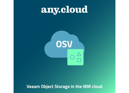 Anycloud Backup for M365 +  Entra ID Backup (1USER/12M)