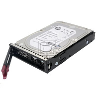 HPE 4TB SATA 6G Midline 7.2K LFF (3.5in) LP 1yr Wty Digitally Signed Firmware HDD 861683-B21 RENEW