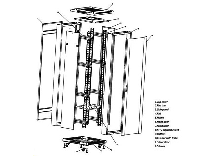 EUROCASE dveře pro rozvaděč GB 6822, přední+zadní
