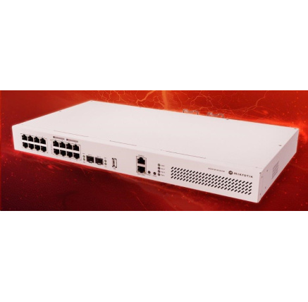 MikroTik Cloud Router Switch CRS418-8P-8G-2S+RM