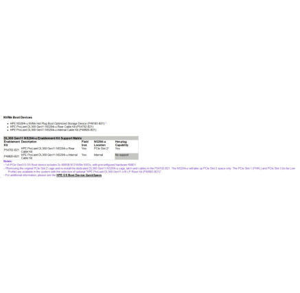 HPE ProLiant DL360 Gen11 NS204i-u Rear Cable Kit (for ns204 P48183-B21: PCIe Slot 2, Hot-plug Capability) HPE ProLiant DL360 Gen11 NS204i-u Rear Cable Kit (for ns204 P48183-B21: PCIe Slot 2, Hot-plug Capability)