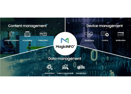 SAMSUNG BW-MIP70PA SAMSUNG BW-MIP70PA