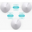 TP-Link Deco M5(2-pack) WiFi5 Mesh (AC1300,2,4GHz/5GHz,2xGbELAN/WAN)